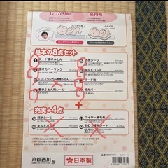 ベビー布団セットの画像