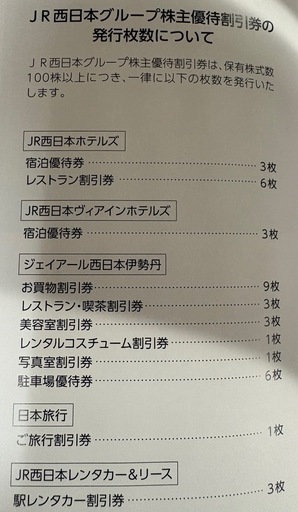 未使用　　　JR西日本株主優待券　鉄道優待割引券等一式 