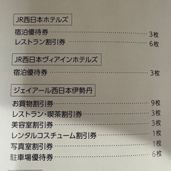 未使用　　　JR西日本株主優待券　鉄道優待割引券等一式 の画像