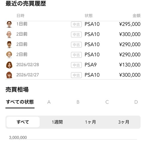ルチア SR PSA10 裂空のカリスマ SM7 104/096 箱付き