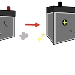 車のバッテリー交換作業　