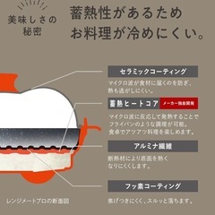 レンジメイトプロ　新品未使用　グレージュカラーの画像