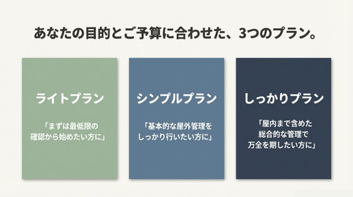 空き家管理代行サービス
