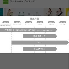 【新生児から使える】4way抱っこ紐の画像