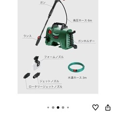 高圧洗浄機の画像