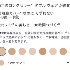 【西原町】新作 ESTEE LAUDER リキッドファンデーション　サンド(標準色)の画像