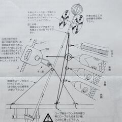こいのぼり（ベランダ用）の画像