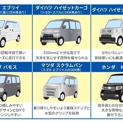 軽バンなど探してます