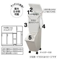 取引中 ニトリ スリム分別ペール2段 36Lの画像