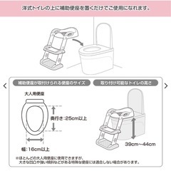 西松屋　補助便座の画像