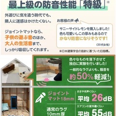 【新品未使用】極厚18mmジョイントマットの画像