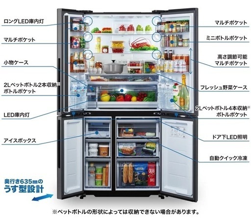 最安値【定価25万】2024年購入AQUA 512L冷蔵冷凍庫　分解洗浄済　配達無料！