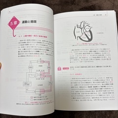 入門運動生理学の画像