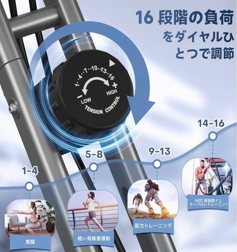 2026アップグレード版】CHAOKE エアロバイク フィットネスバイク (5-in-1折りたたみ)