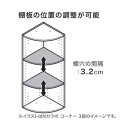 ニトリ 連結できるNカラボ コーナー 3段(ホワイトウォッシュ)の画像