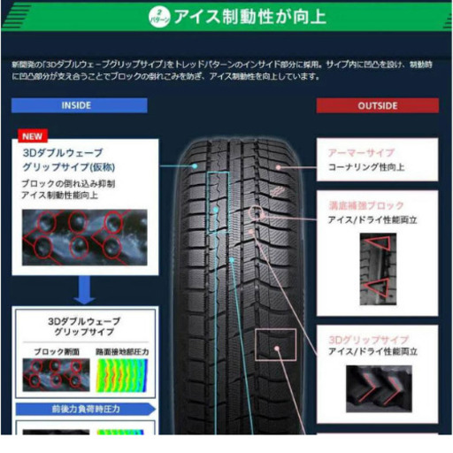 【2024年製】195/60R16 89Q トーヨー ウィンタートランパス TX TOYO WINTER TRANPATH TX 新品 スタッドレスタイヤ ホイール4本セット 16インチ 6.5J 5H114.3 空気圧 バランス調整済み taiya