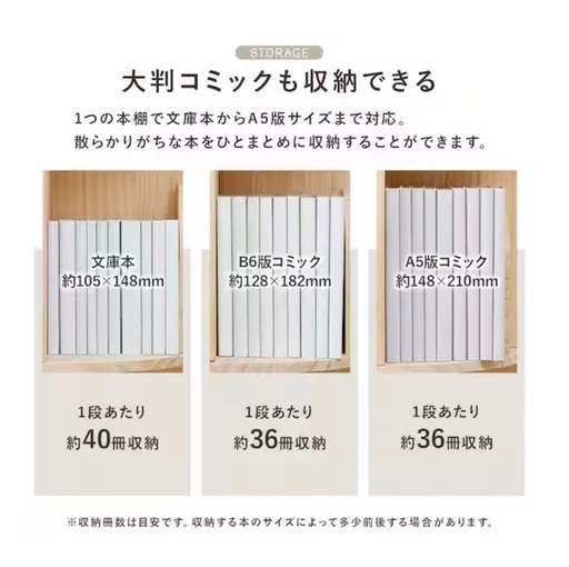 本日取引最終日値下げ中【4月中のみ販売・お値下げ不可】　 超美品　実質未使用品　早い者勝ち　回転本棚　3段