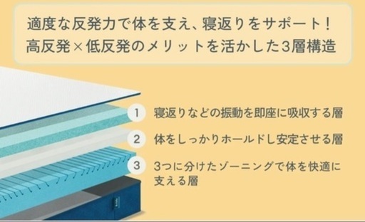 【最終値下げ3月中で終了します】美品 コアラマットレス セミダブル　引越しのため格安