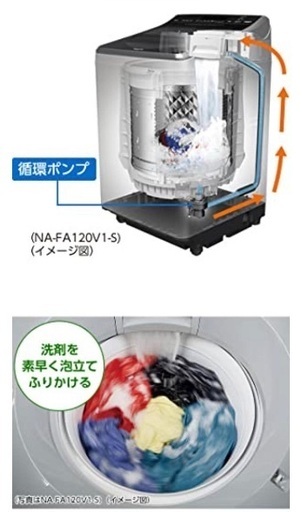 Panasonic 10kg 1.6万円で値下げ
