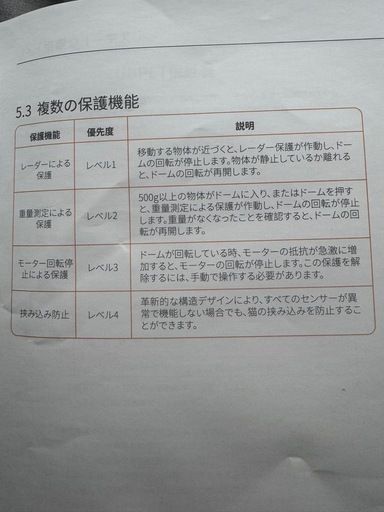 猫 全自動トイレ