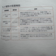 猫 全自動トイレの画像