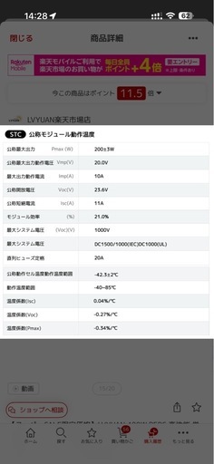LVYUAN ソーラーパネル 200W×2 太陽光パネル