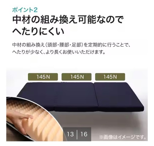 ニトリ抗菌防臭
高反発敷布団 (クイーン)