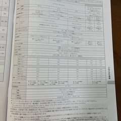 32型液晶テレビ　FUNAI製（FL-32H1040）の画像