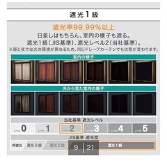 3／12まで！小窓　カーテンの画像