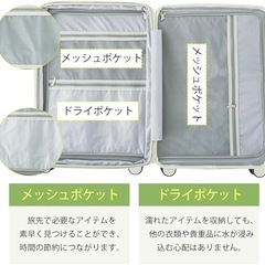 【新品未使用】スーツケース キャリーバッグ 拡張機能付 超軽量 耐衝撃 360度回転 Mの画像