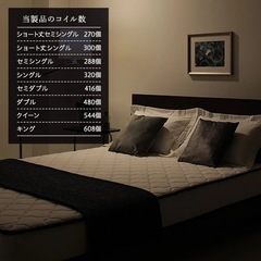 ダブル　マットレスの画像