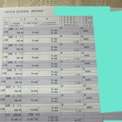 田んぼ　のみ　土地　不動産　の画像