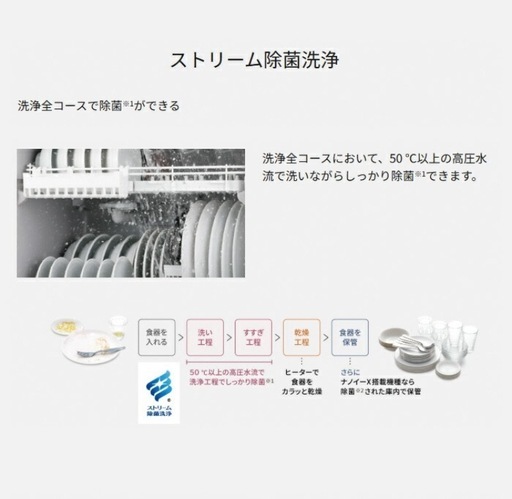 Panasonic 食器洗い乾燥機　NP-TA5-W　新品未使用