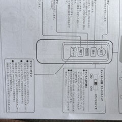 ニトリ　シーリングライト（6畳用）の画像