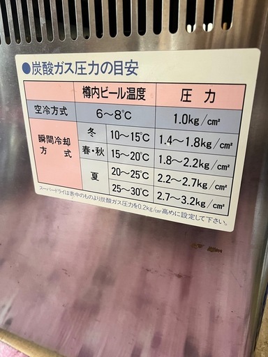 ビールサーバー