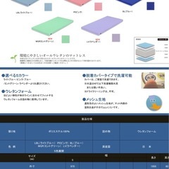 キッズベッドの画像