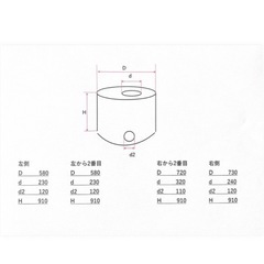 ブリキ缶　　　米穀貯蔵缶の画像