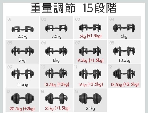 Lusin(ライシン)可変式ダンベル24kg