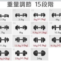 Lusin(ライシン)可変式ダンベル24kgの画像