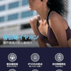 新品 未使用 骨伝導イヤホン bluetooth マイク付Type-C急速充電 8時間連続使用の画像