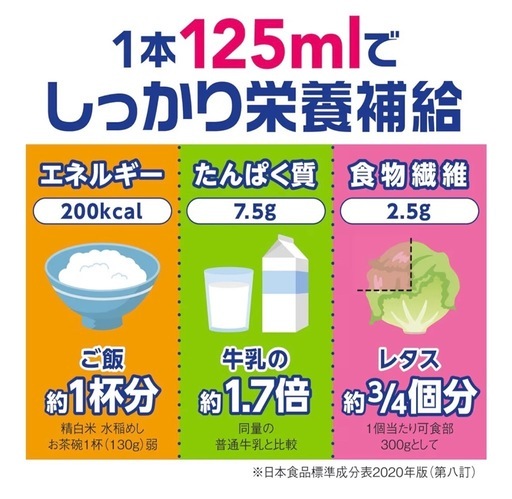 メイバランスミニ　ストロベリー味　　