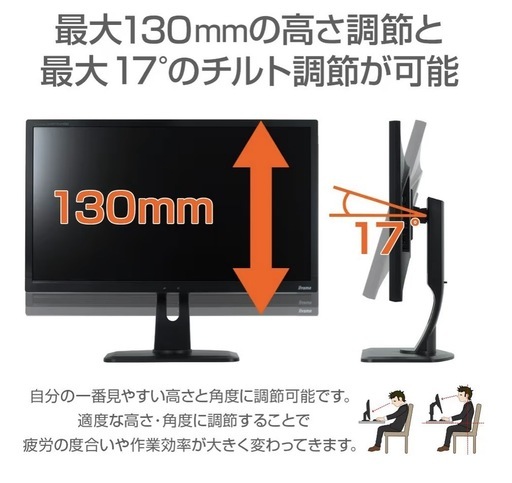 【美品】iiyama 28インチ4Kディスプレイ パソコンモニター