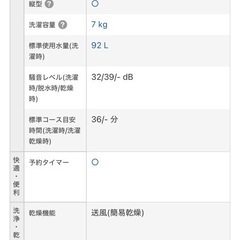 2023年製パナソニック縦型　洗濯機　美品の画像