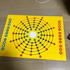 昭和初期のボードゲーム　最終の画像