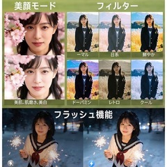 6K高画質デジカメ 9600万画素 WiFi対応③の画像