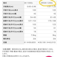 長谷川工業足場台　DRSW-1200cの画像