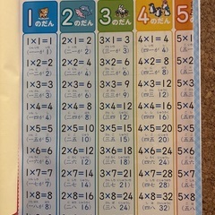 新品　2年　算数ワーク　ゼロ日坊主の画像