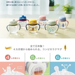 combi ラクマグはじめてコップの画像