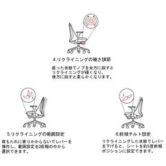 ※3/18受取まで　セイルチェアの画像