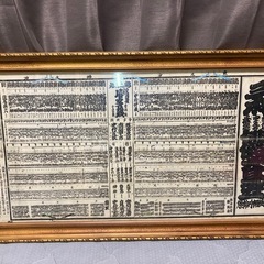 骨董品昔昔の相撲番付表✨相撲好きな方に✨値引き交渉して下さいの画像